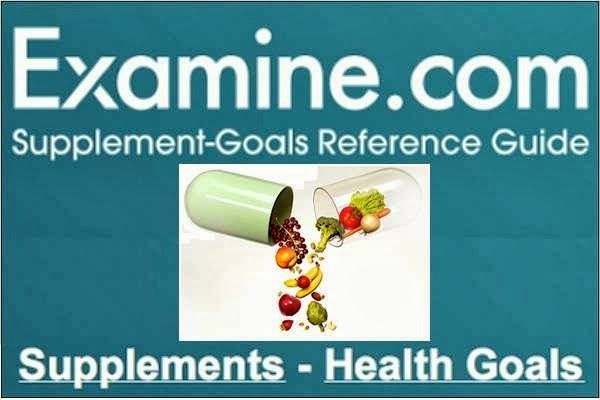examine-supplementsandnutrition_1